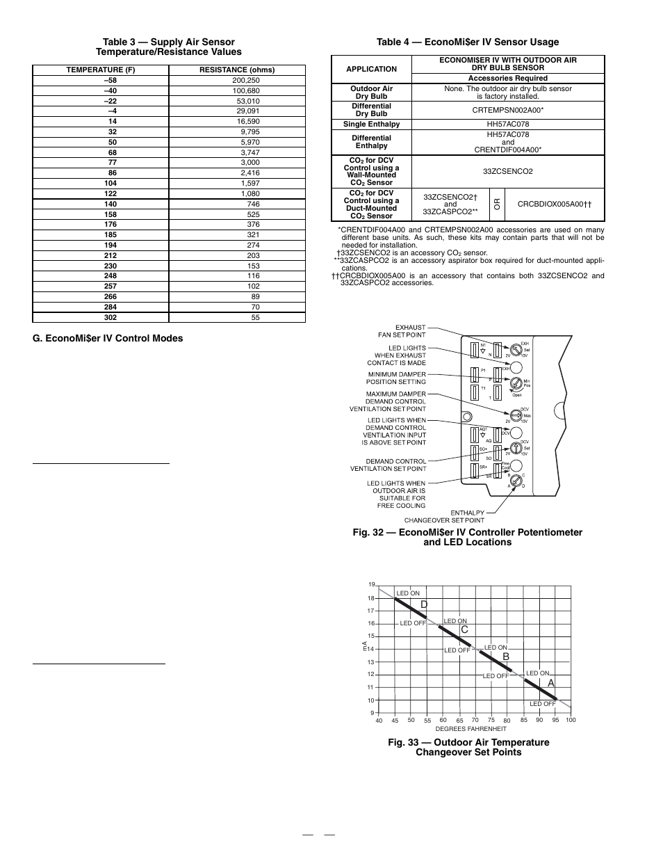 Bryant DURAPAC PLUS 581B User Manual | Page 18 / 52