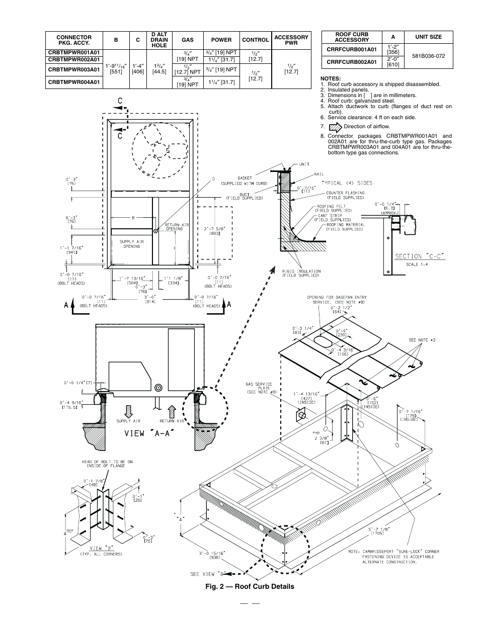 Fig. 2 — roof curb details | Bryant DURAPAC PLUS 581B User Manual | Page 3 / 52