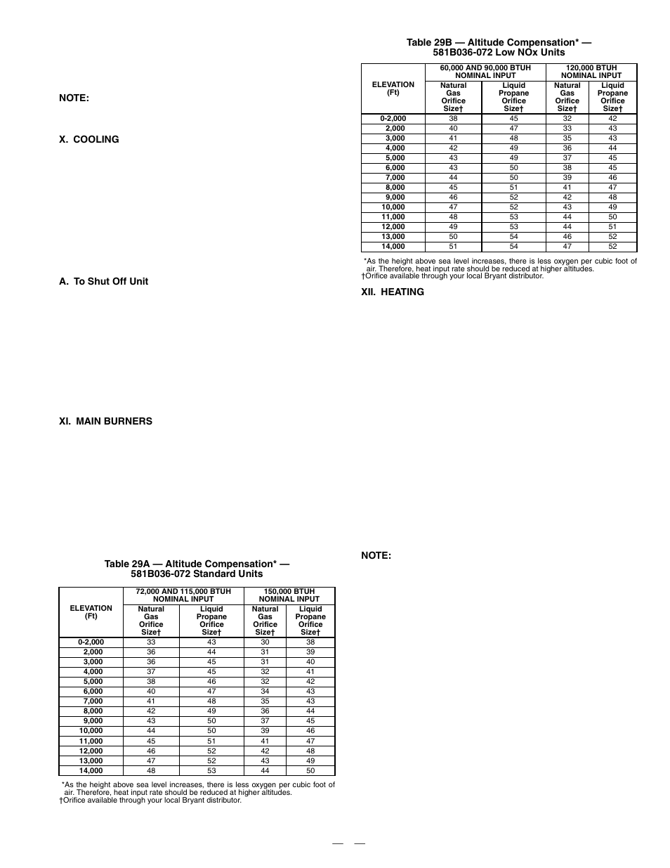 Bryant DURAPAC PLUS 581B User Manual | Page 35 / 52