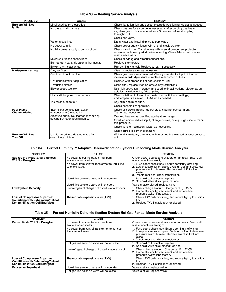Bryant DURAPAC PLUS 581B User Manual | Page 46 / 52