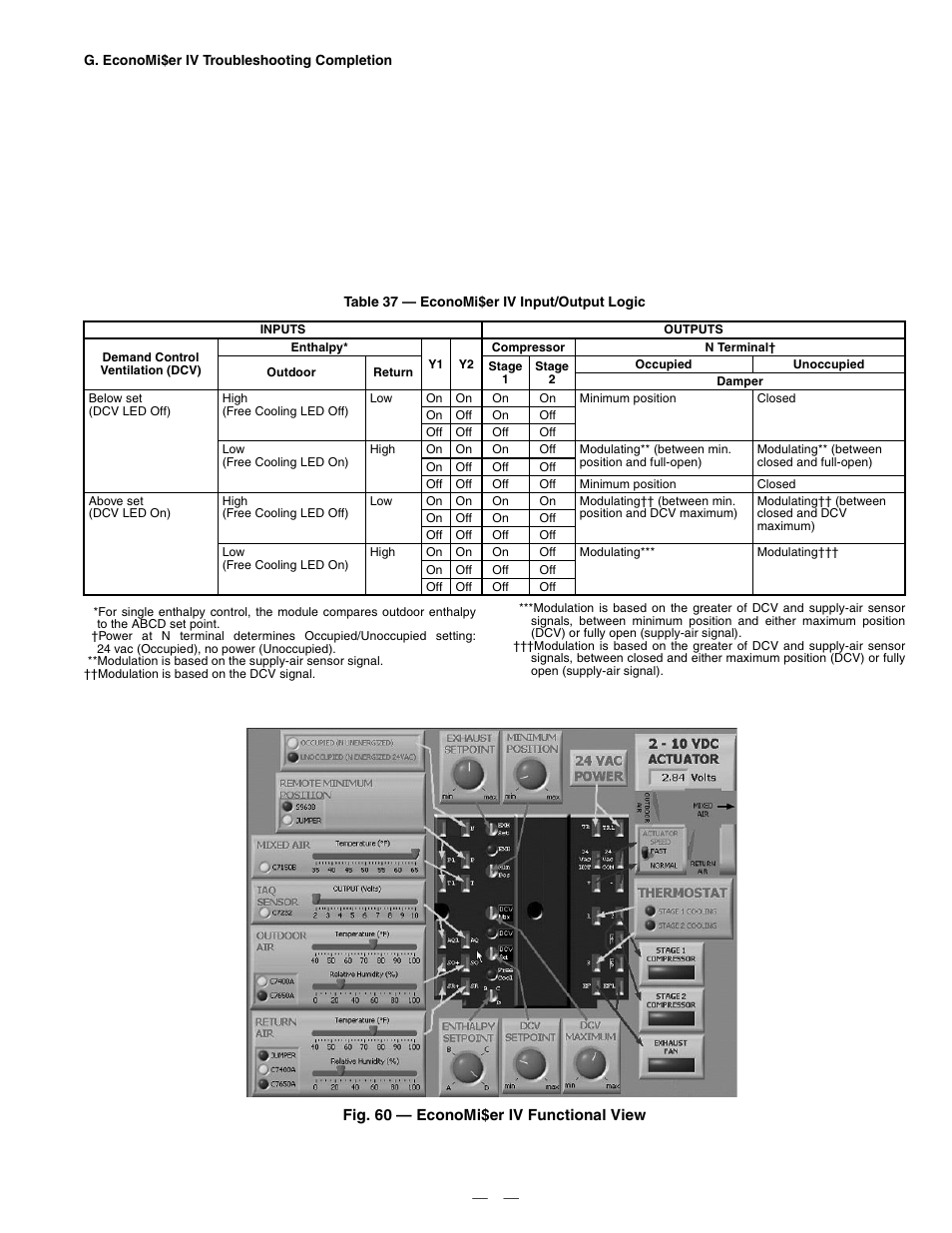Bryant DURAPAC PLUS 581B User Manual | Page 49 / 52