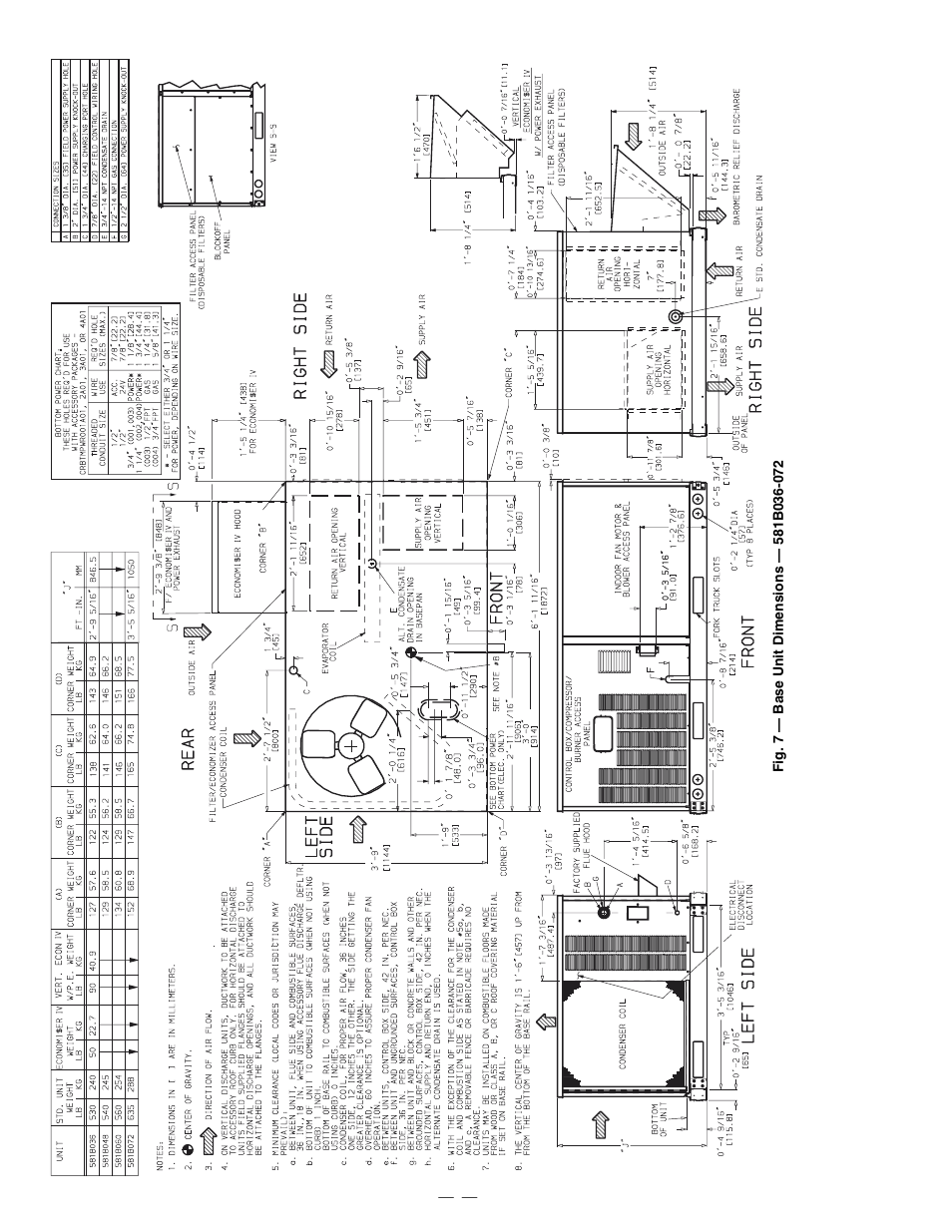 Bryant DURAPAC PLUS 581B User Manual | Page 8 / 52