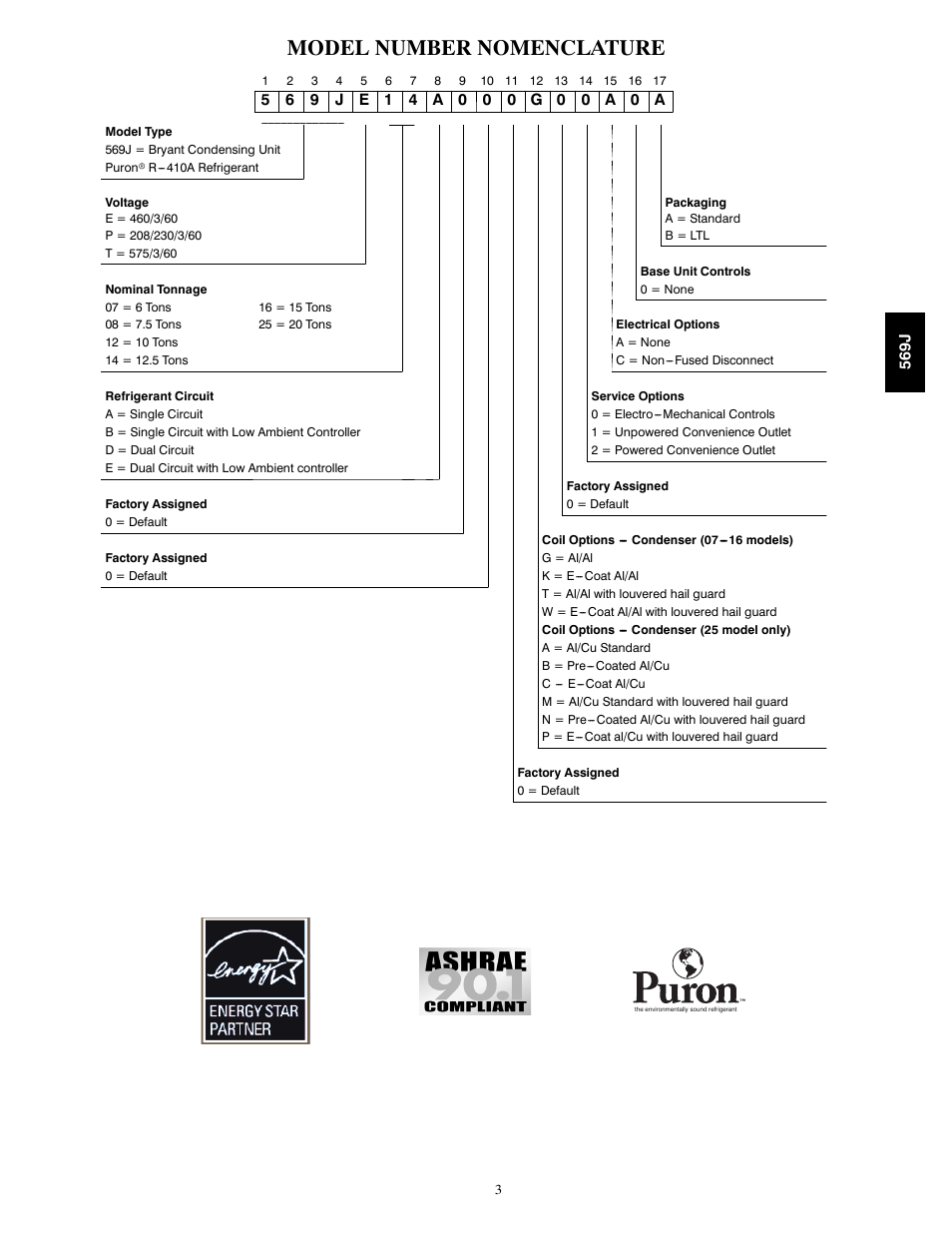 Model number nomenclature | Bryant LEGACY 569J User Manual | Page 3 / 52