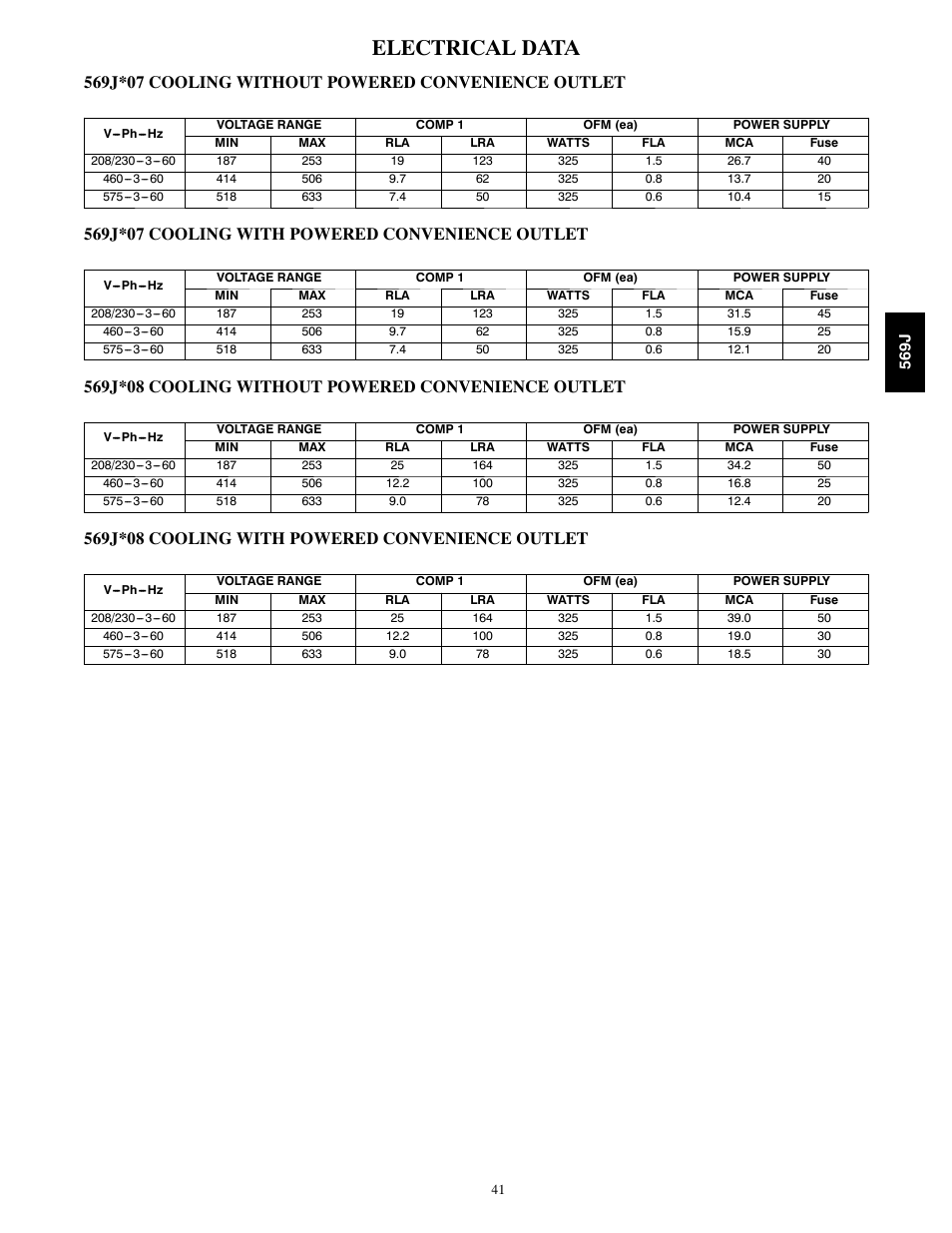 Electrical data | Bryant LEGACY 569J User Manual | Page 41 / 52