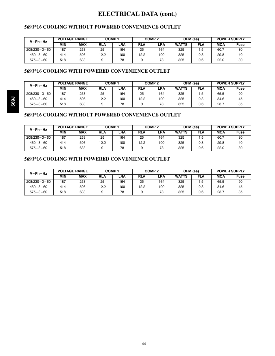 Electrical data (cont.) | Bryant LEGACY 569J User Manual | Page 44 / 52