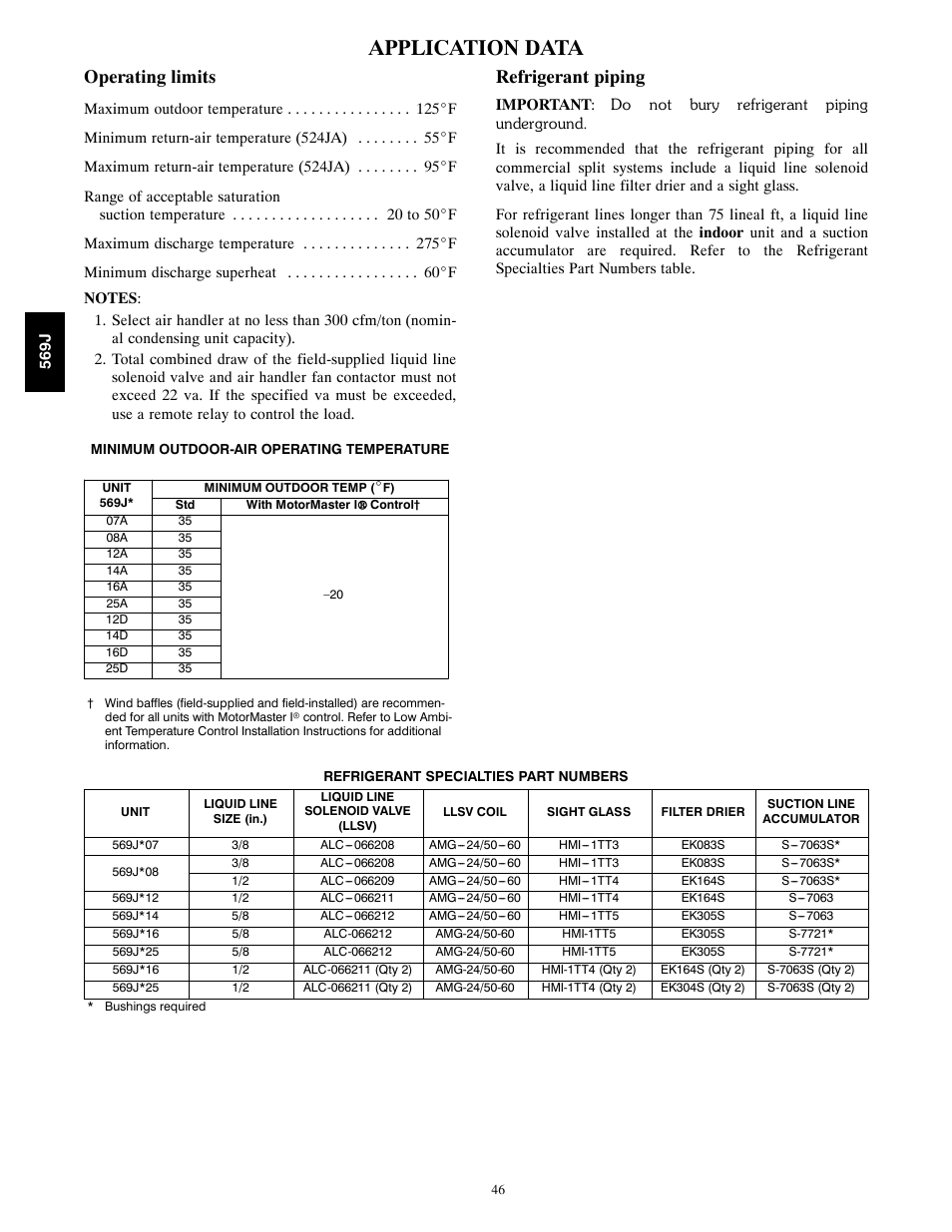 Application data, Operating limits, Refrigerant piping | Bryant LEGACY 569J User Manual | Page 46 / 52