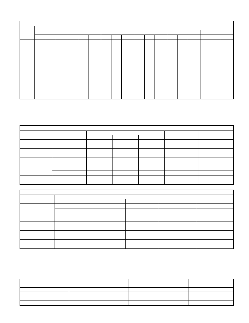 Bryant Single Package Rooftop Electric Cooling/Gas Heating Units 580G User Manual | Page 27 / 44