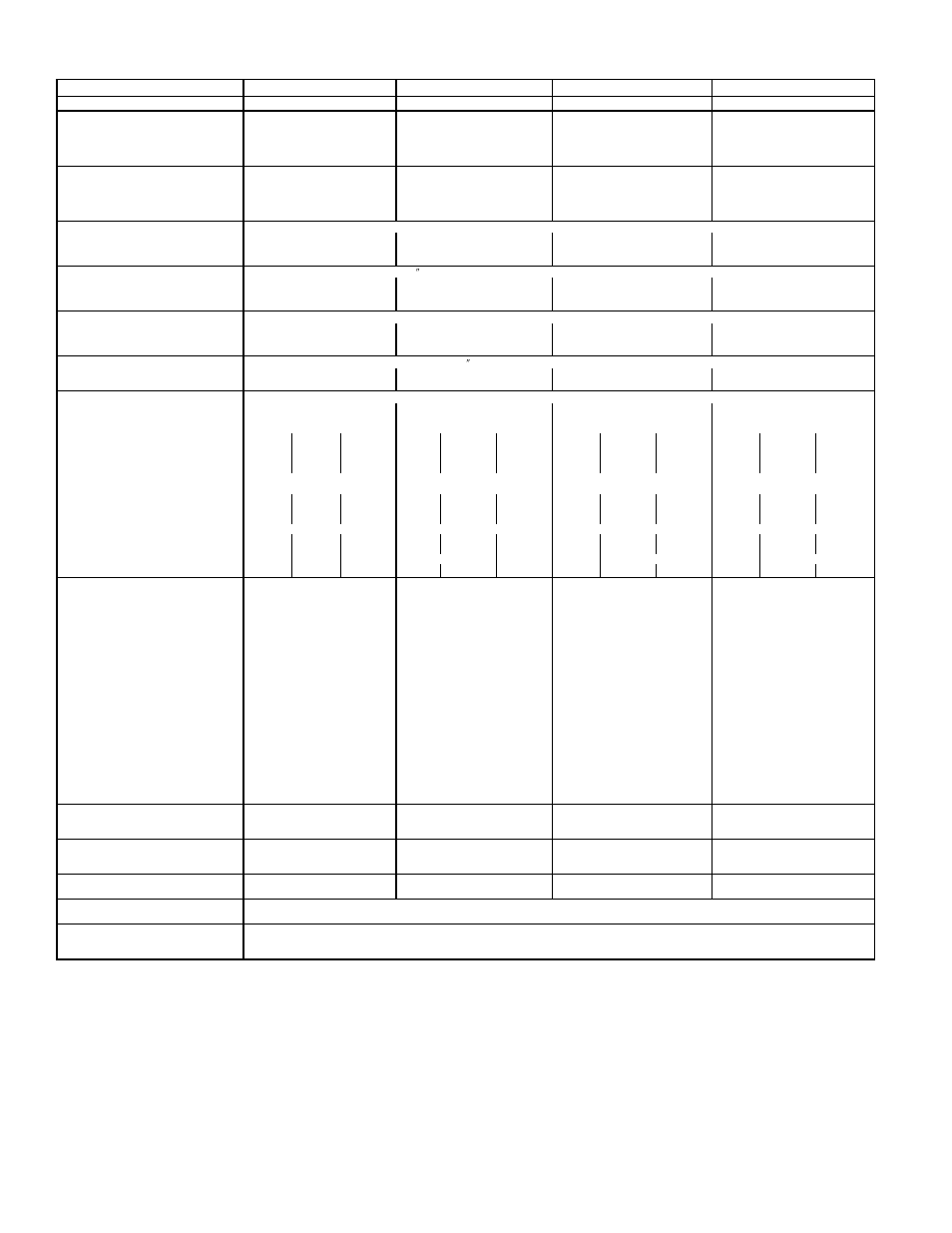 Bryant Single Package Rooftop Electric Cooling/Gas Heating Units 580G User Manual | Page 6 / 44