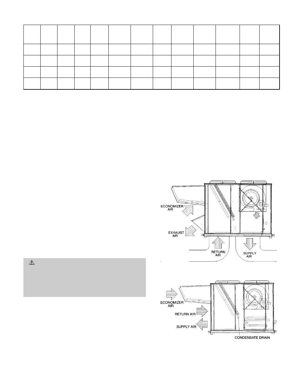 Bryant Single Package Rooftop Electric Cooling/Gas Heating Units 580G User Manual | Page 7 / 44