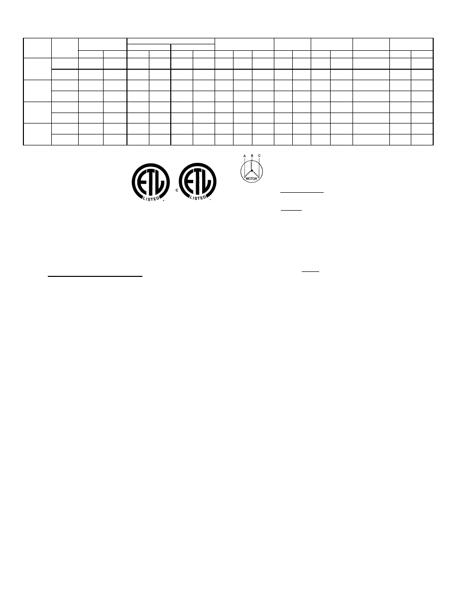 Table 2 — electrical data | Bryant SINGLE PACKAGE ROOFTOP ELECTRIC COOLING/GAS HEATING UNITS 581A User Manual | Page 10 / 40
