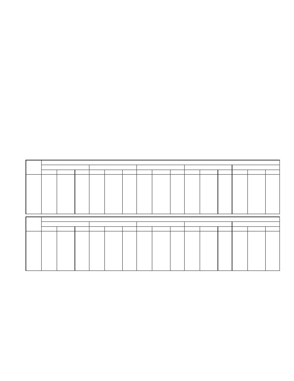 Bryant SINGLE PACKAGE ROOFTOP ELECTRIC COOLING/GAS HEATING UNITS 581A User Manual | Page 15 / 40