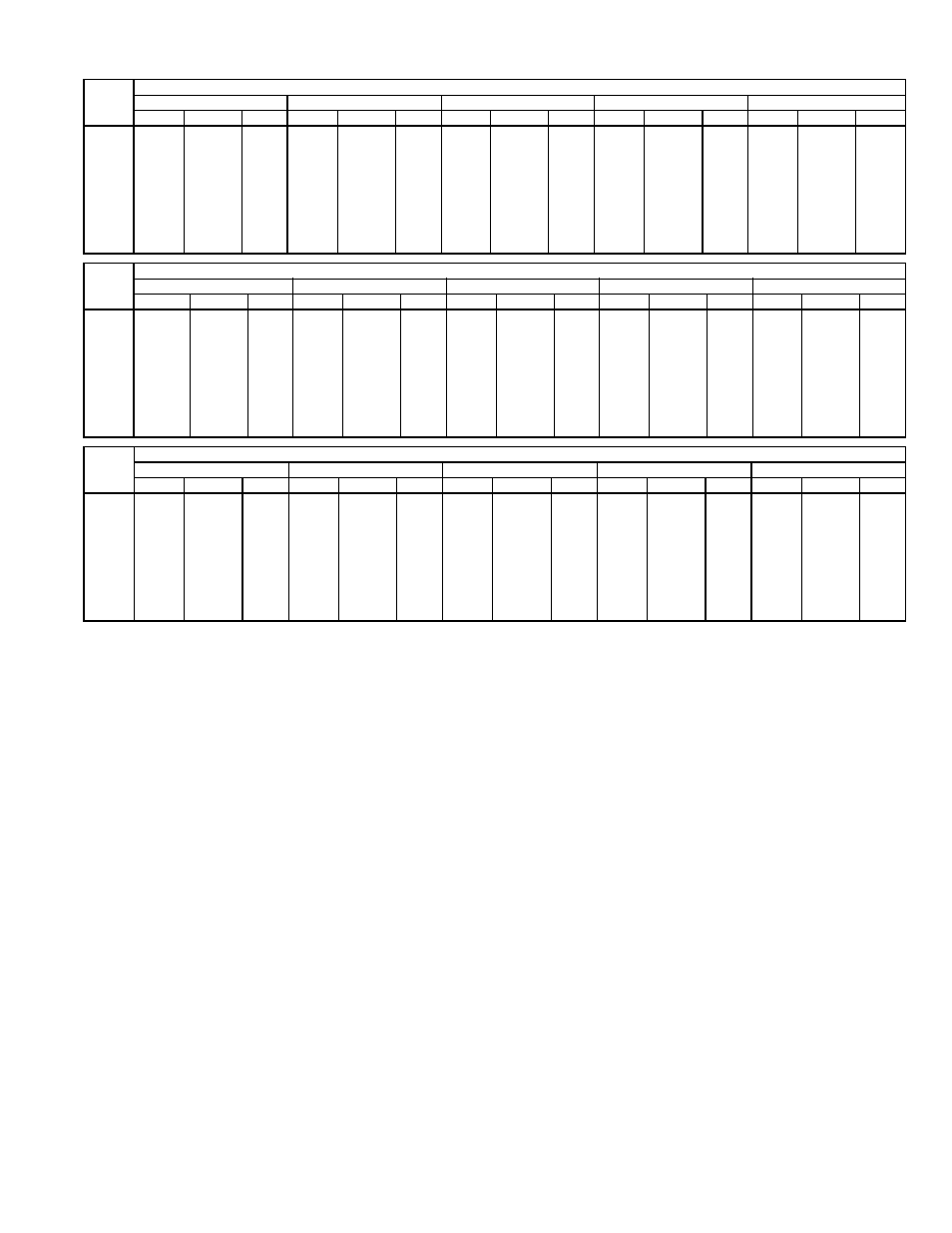 Bryant SINGLE PACKAGE ROOFTOP ELECTRIC COOLING/GAS HEATING UNITS 581A User Manual | Page 17 / 40