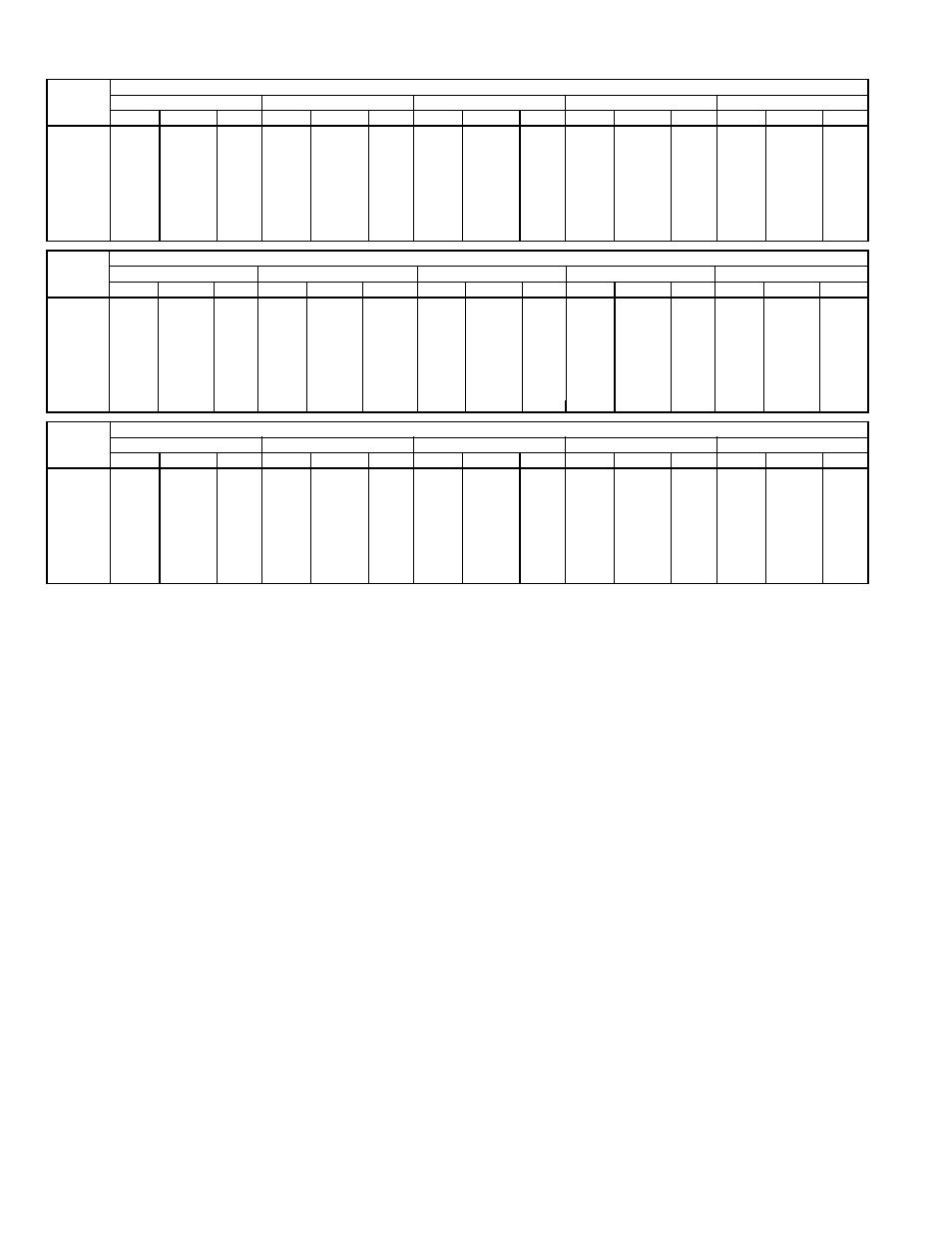 Bryant SINGLE PACKAGE ROOFTOP ELECTRIC COOLING/GAS HEATING UNITS 581A User Manual | Page 18 / 40