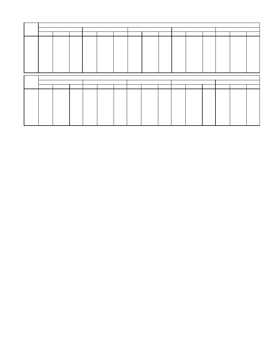 Bryant SINGLE PACKAGE ROOFTOP ELECTRIC COOLING/GAS HEATING UNITS 581A User Manual | Page 19 / 40