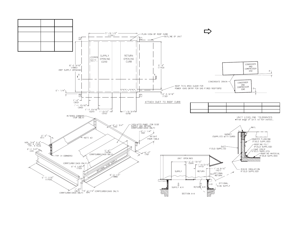 Bryant SINGLE PACKAGE ROOFTOP ELECTRIC COOLING/GAS HEATING UNITS 581A User Manual | Page 2 / 40