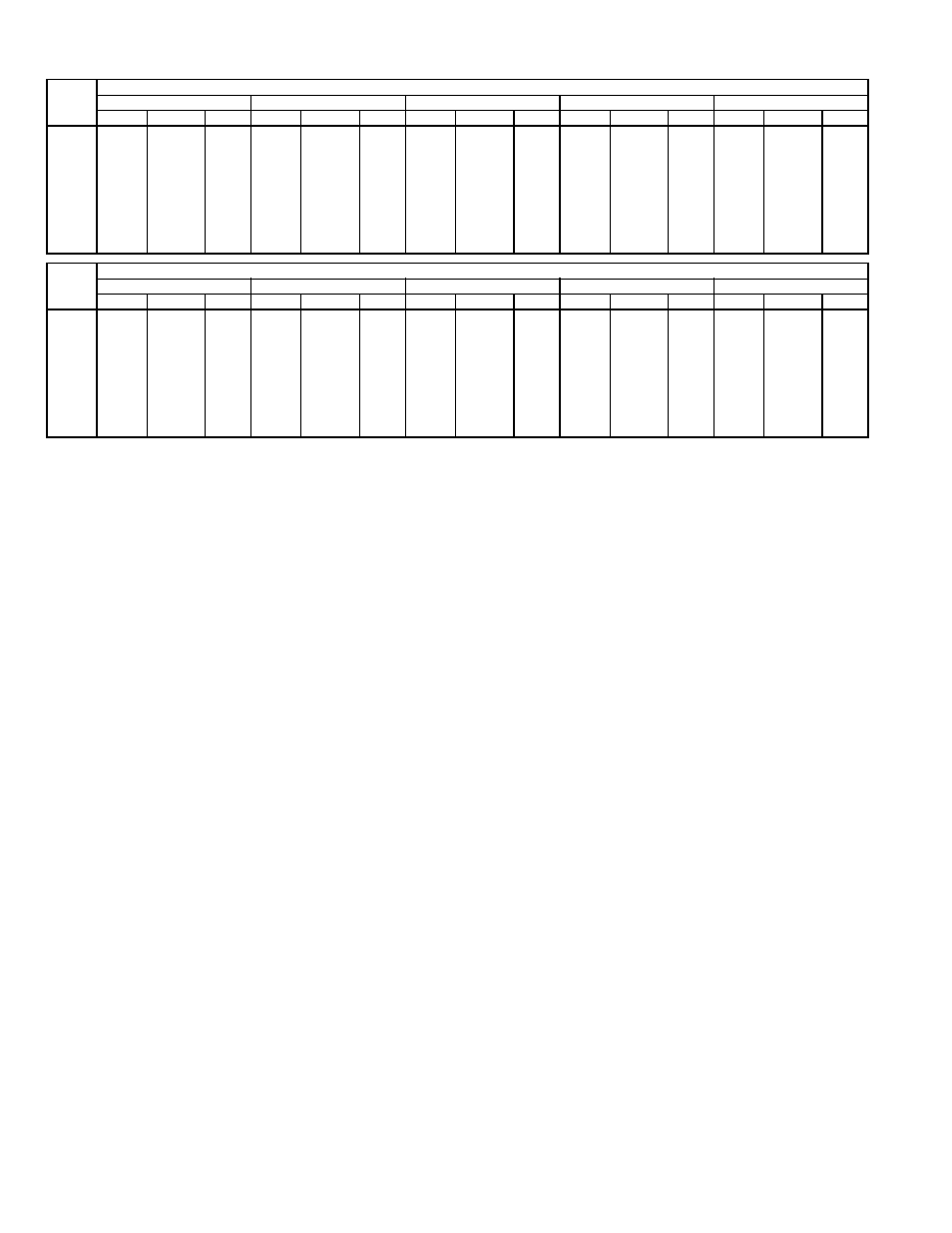 Bryant SINGLE PACKAGE ROOFTOP ELECTRIC COOLING/GAS HEATING UNITS 581A User Manual | Page 20 / 40