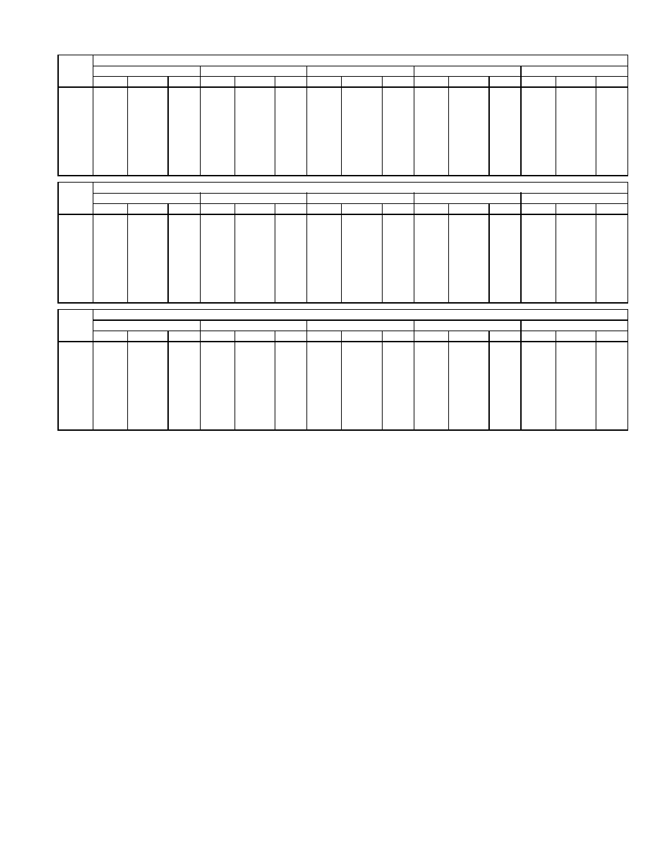 Bryant SINGLE PACKAGE ROOFTOP ELECTRIC COOLING/GAS HEATING UNITS 581A User Manual | Page 21 / 40