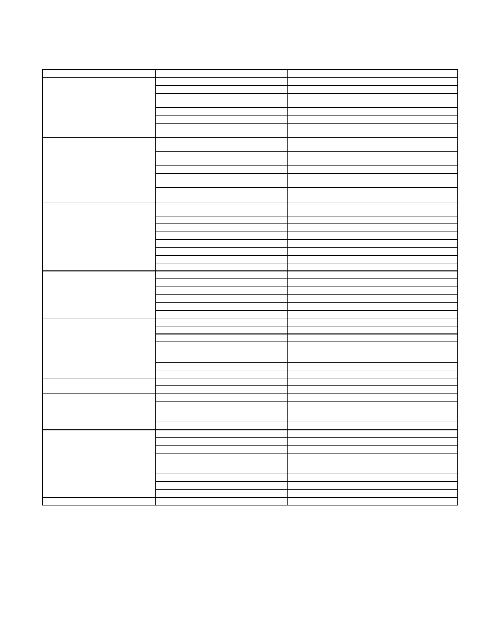 Bryant SINGLE PACKAGE ROOFTOP ELECTRIC COOLING/GAS HEATING UNITS 581A User Manual | Page 35 / 40