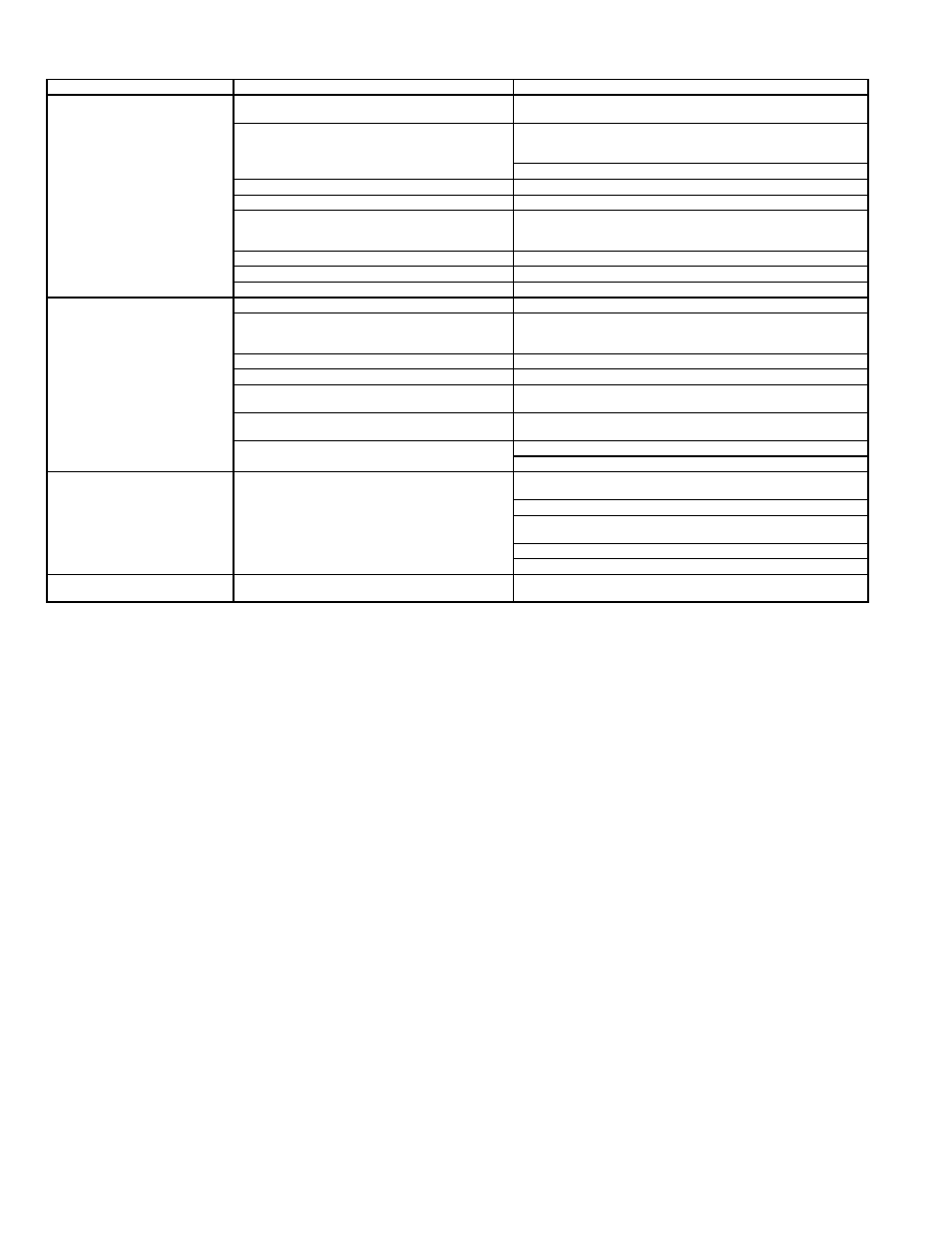 Bryant SINGLE PACKAGE ROOFTOP ELECTRIC COOLING/GAS HEATING UNITS 581A User Manual | Page 36 / 40