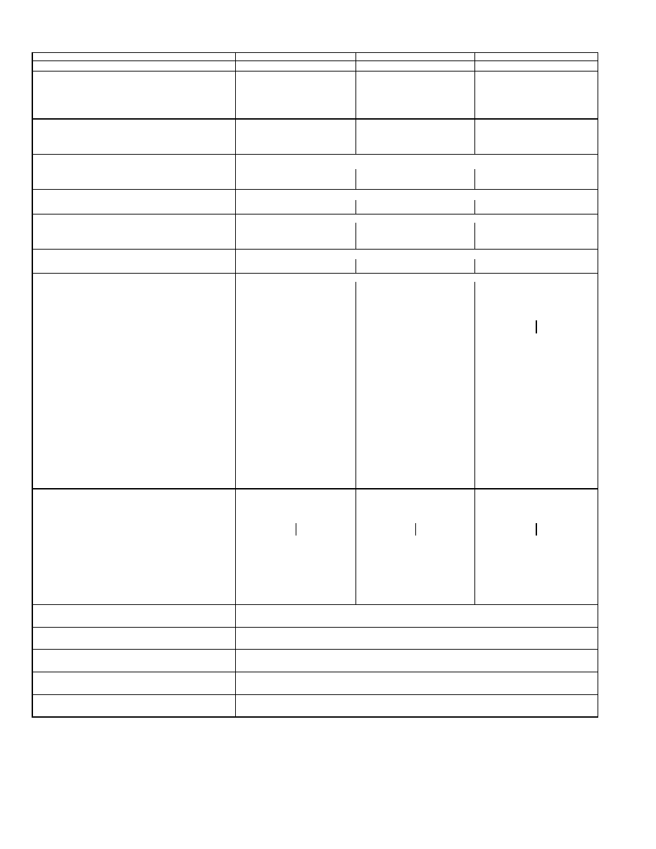 Table 1 — physical data | Bryant SINGLE PACKAGE ROOFTOP ELECTRIC COOLING/GAS HEATING UNITS 581A User Manual | Page 6 / 40