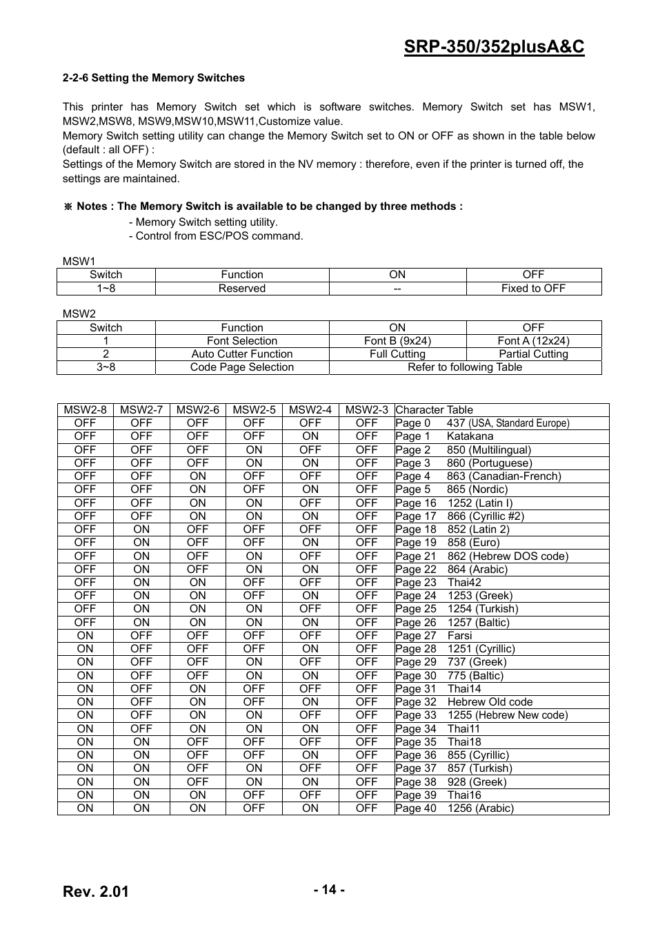 2-6 setting the memory switches, Rev. 2.01 | BIXOLON 352plusA User Manual | Page 14 / 59