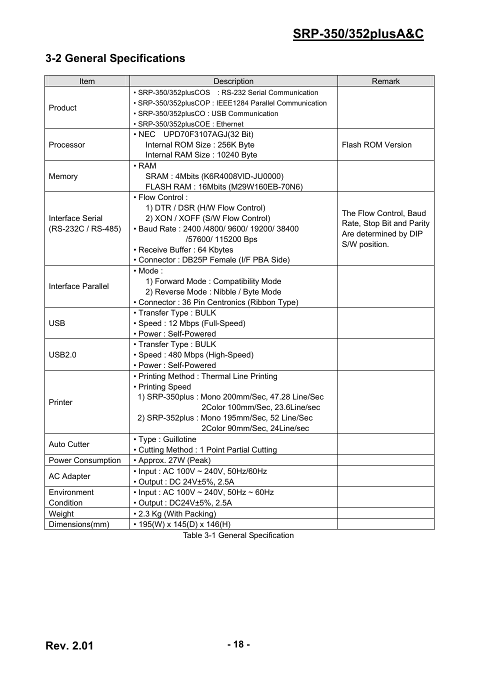 2 general specifications, Rev. 2.01 | BIXOLON 352plusA User Manual | Page 18 / 59