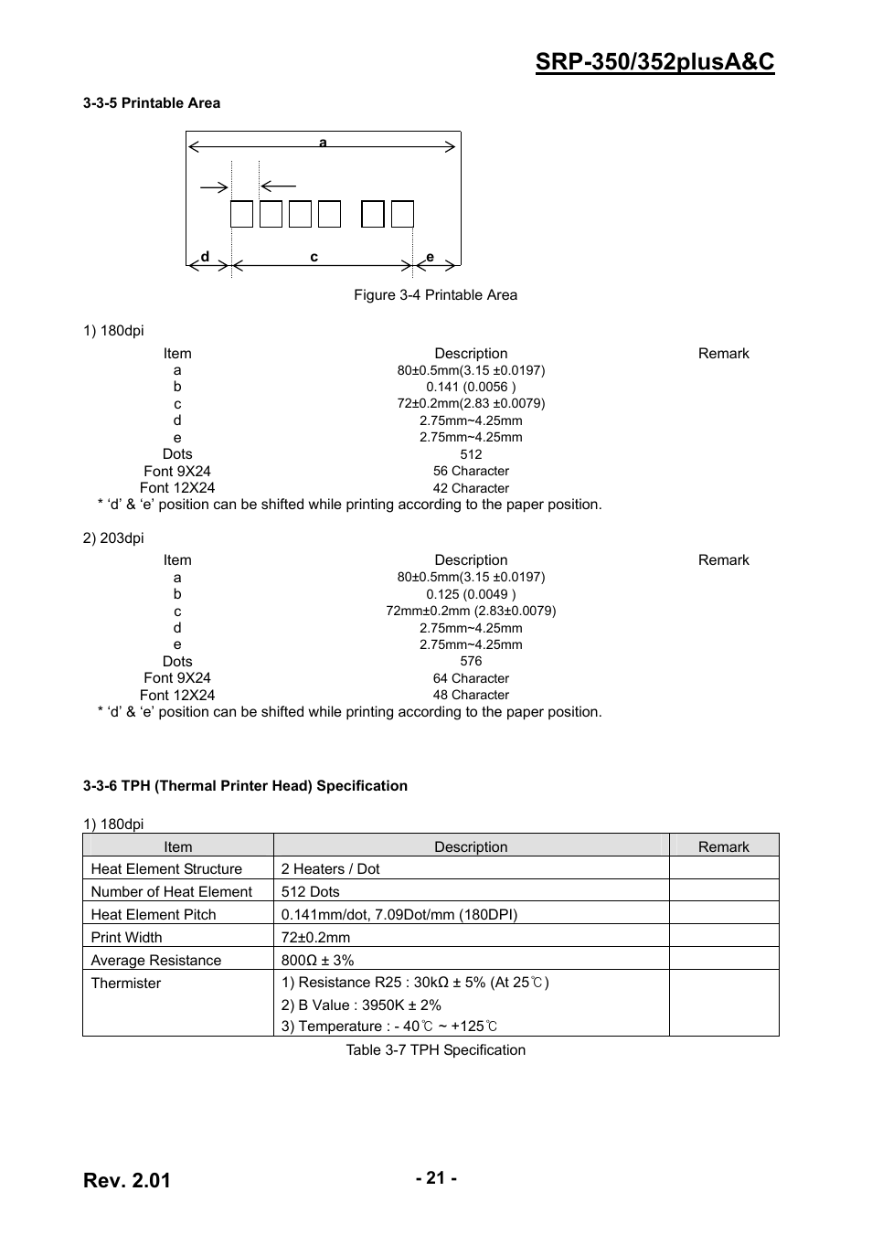 3-5 printable area, 3-6 tph (thermal printer head) specification, 21 3-3-6 tph (thermal printer head) specification | Rev. 2.01 | BIXOLON 352plusA User Manual | Page 21 / 59