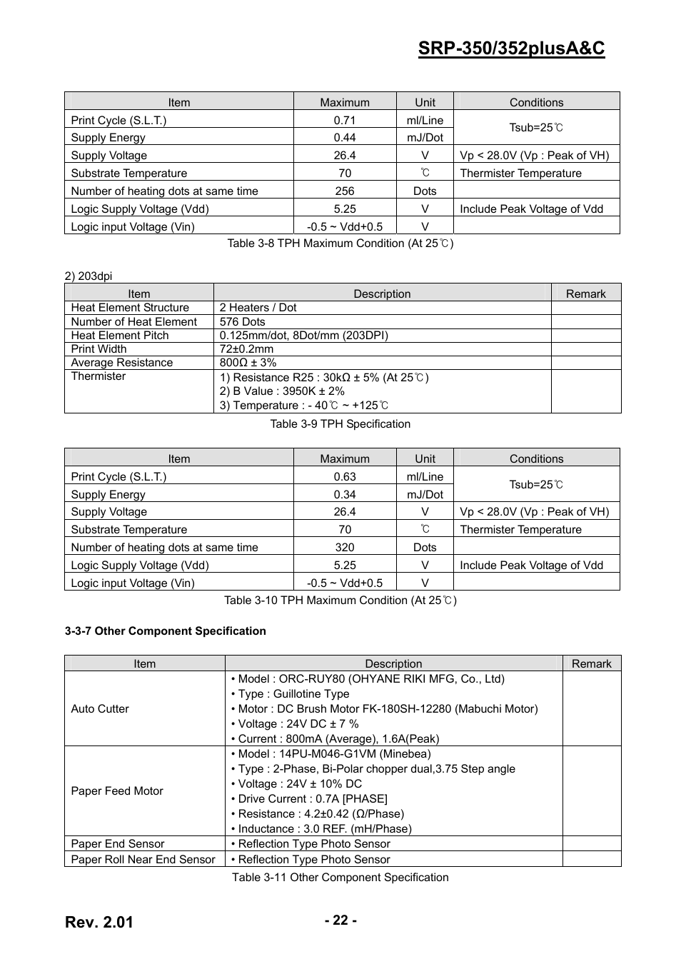 3-7 other component specification, Rev. 2.01 | BIXOLON 352plusA User Manual | Page 22 / 59