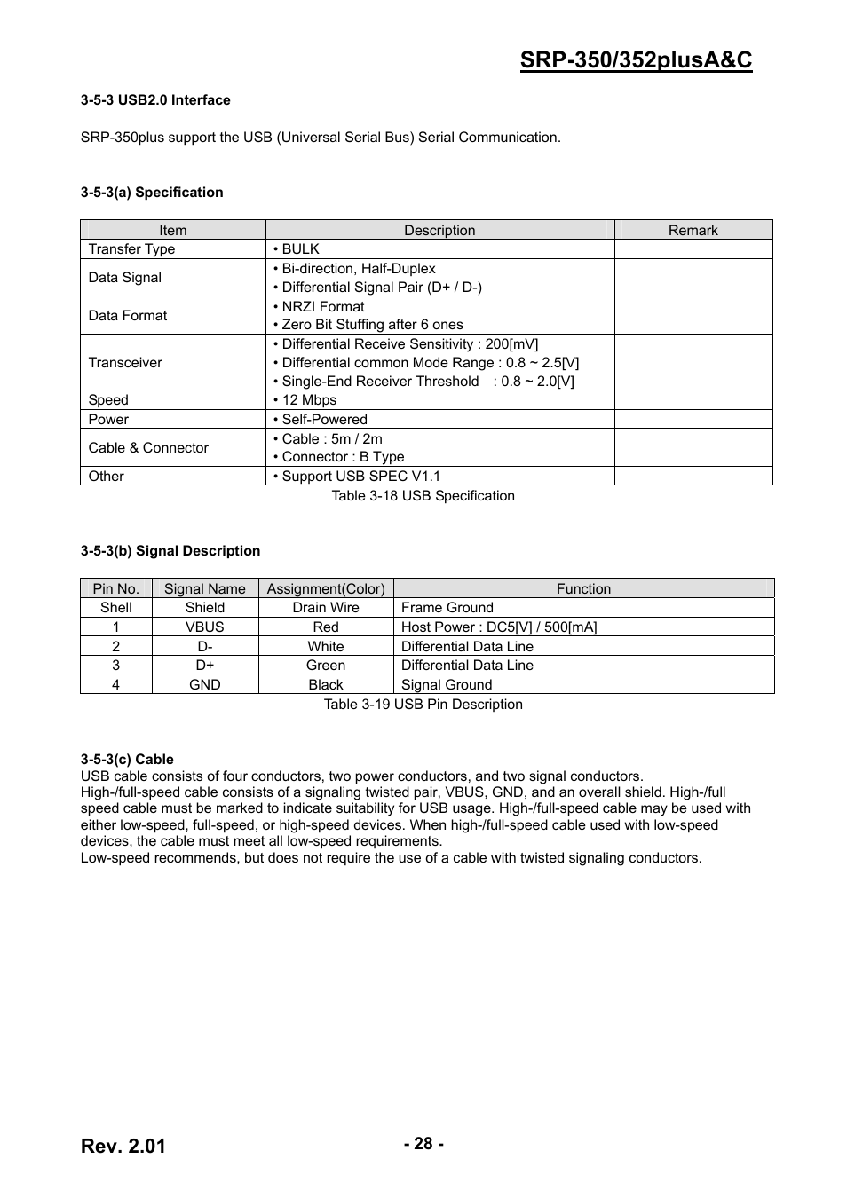 5-3 usb2.0 interface, Rev. 2.01 | BIXOLON 352plusA User Manual | Page 28 / 59