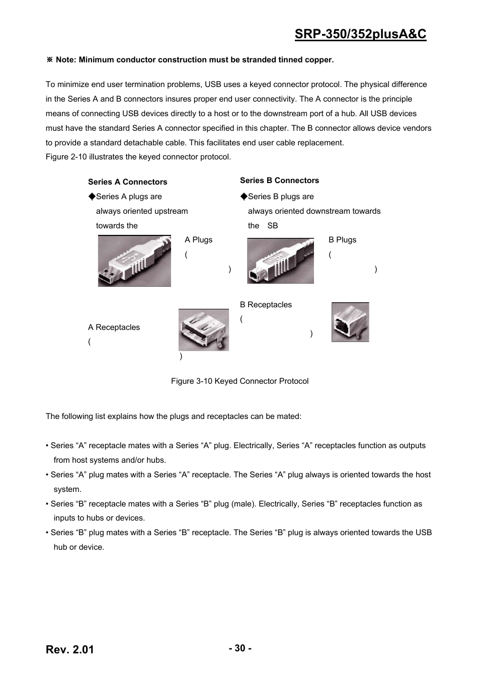 Rev. 2.01 | BIXOLON 352plusA User Manual | Page 30 / 59