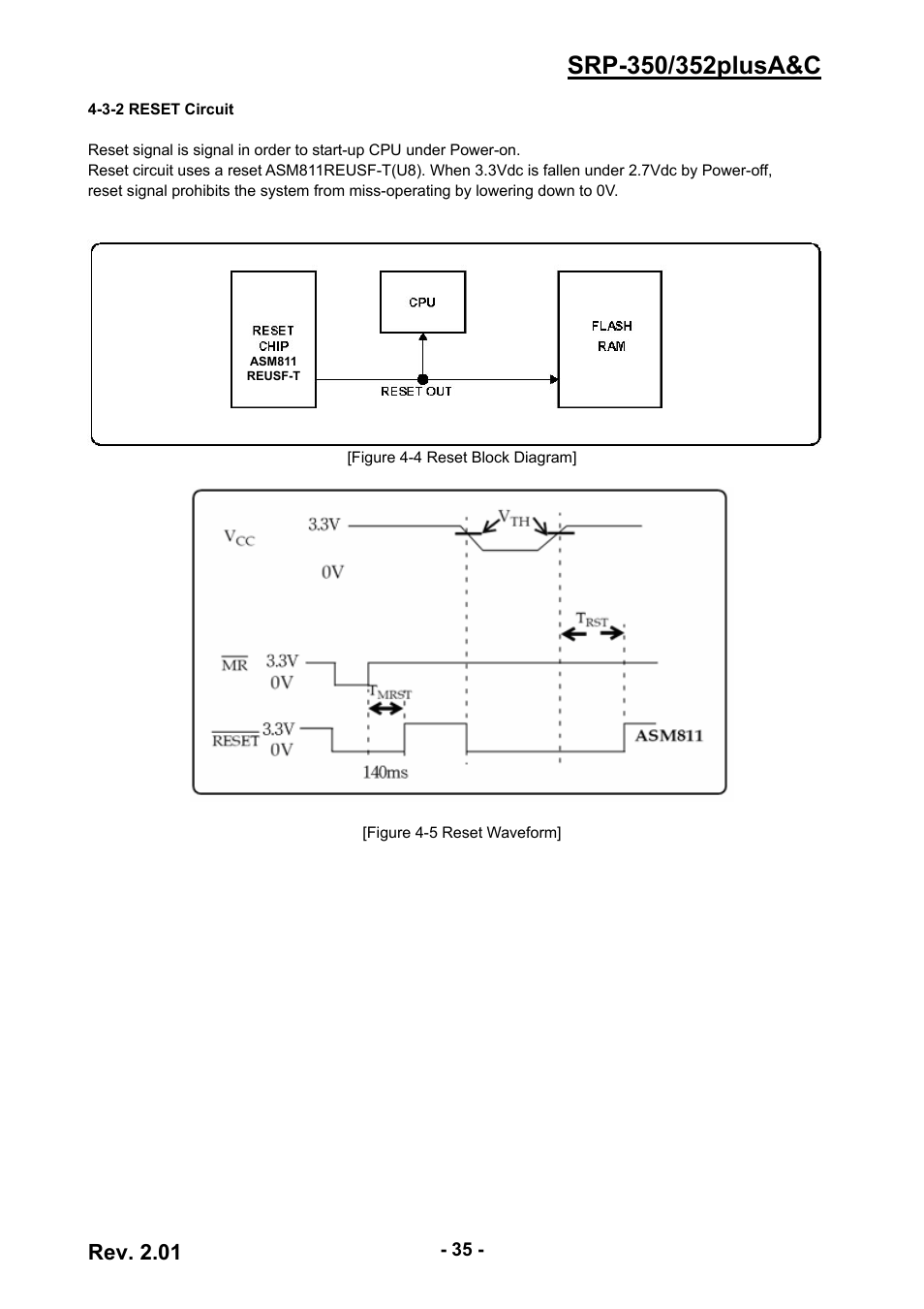 3-2 reset circuit, Rev. 2.01 | BIXOLON 352plusA User Manual | Page 35 / 59