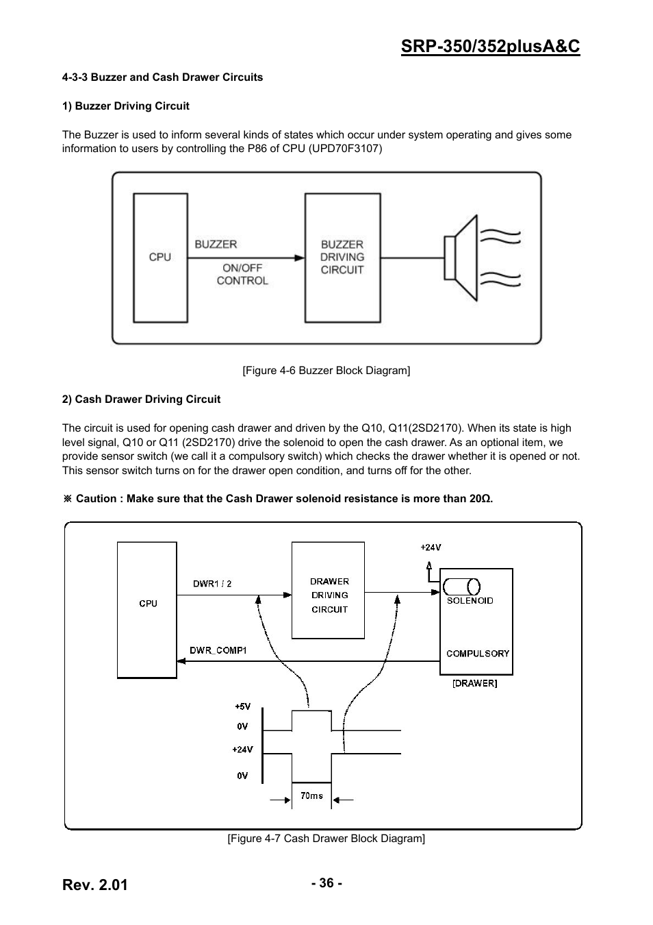 3-3 buzzer and cash drawer circuits, Rev. 2.01 | BIXOLON 352plusA User Manual | Page 36 / 59