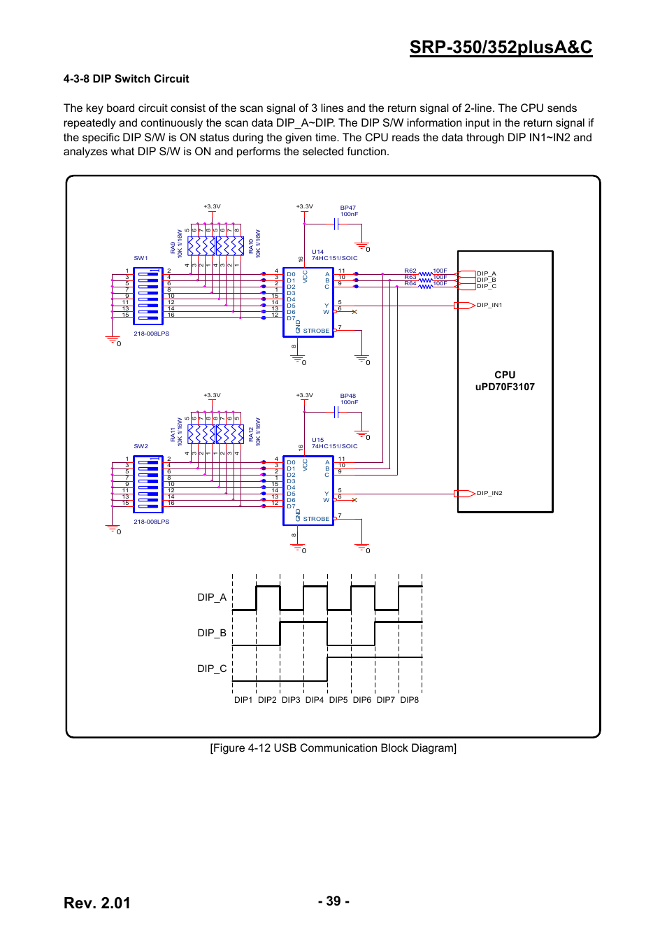 3-8 dip switch circuit, Rev. 2.01, Figure 4-12 usb communication block diagram | Dip_a dip_b dip_c | BIXOLON 352plusA User Manual | Page 39 / 59