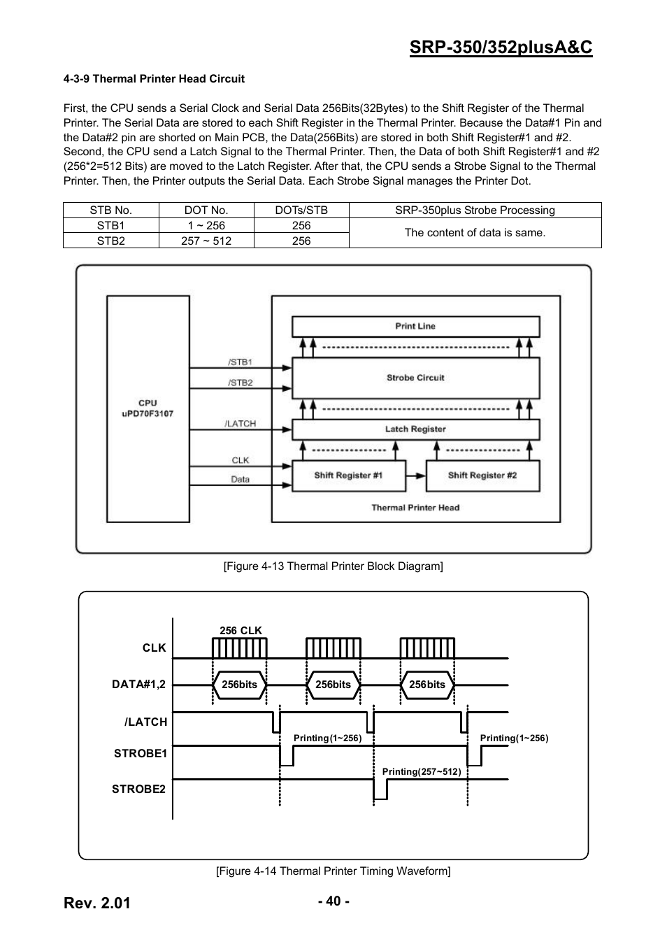 3-9 thermal printer head circuit, Rev. 2.01 | BIXOLON 352plusA User Manual | Page 40 / 59