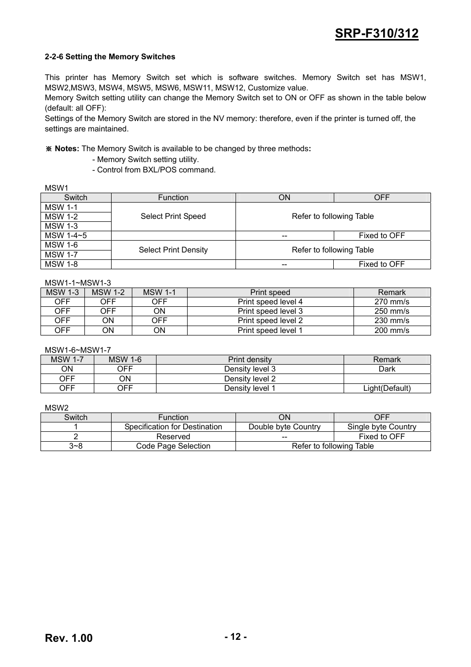 2-6 setting the memory switches, Rev. 1.00 | BIXOLON SRP-F310/312 User Manual | Page 12 / 66