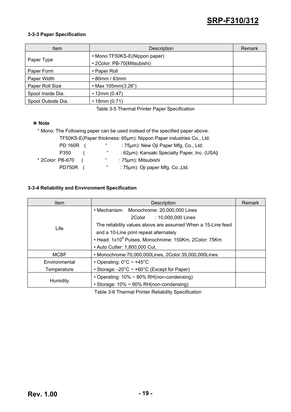 3-3 paper specification, 3-4 reliability and environment specification, 19 3-3-4 reliability and environment specification | Rev. 1.00 | BIXOLON SRP-F310/312 User Manual | Page 19 / 66