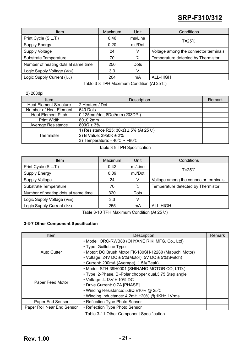 3-7 other component specification, Rev. 1.00 | BIXOLON SRP-F310/312 User Manual | Page 21 / 66