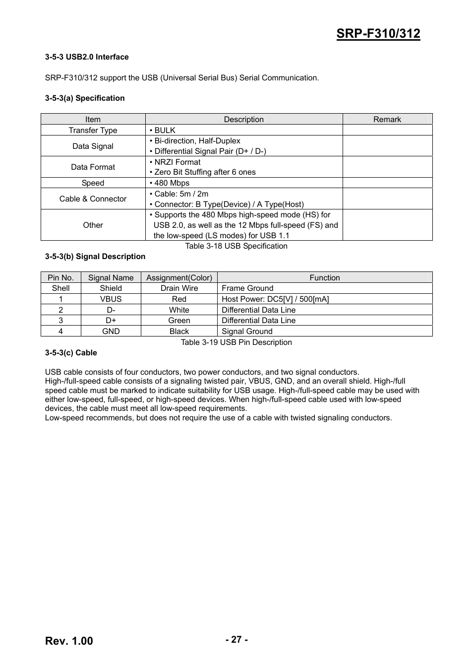 5-3 usb2.0 interface, Rev. 1.00 | BIXOLON SRP-F310/312 User Manual | Page 27 / 66