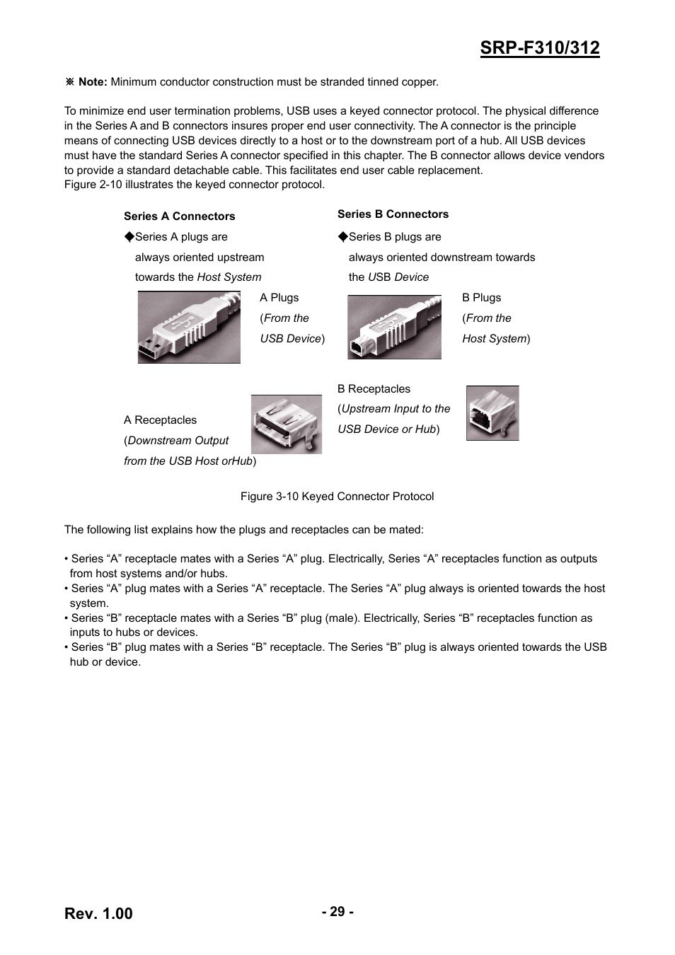 Rev. 1.00 | BIXOLON SRP-F310/312 User Manual | Page 29 / 66