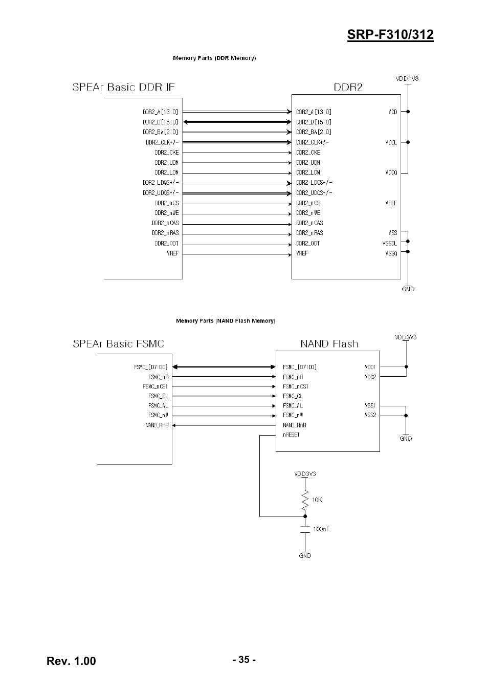 Rev. 1.00 | BIXOLON SRP-F310/312 User Manual | Page 35 / 66
