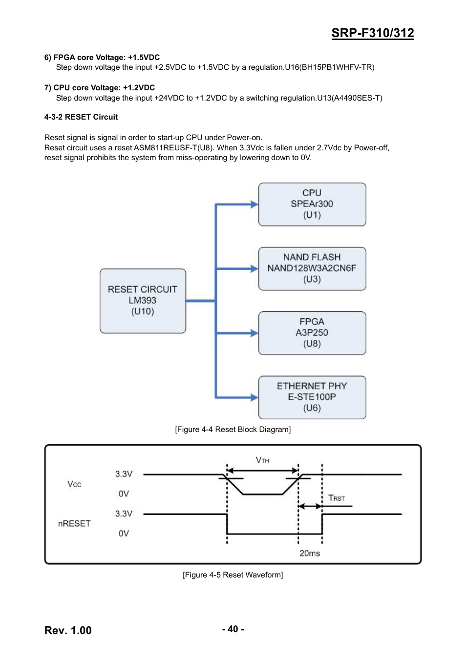 3-2 reset circuit, Rev. 1.00 | BIXOLON SRP-F310/312 User Manual | Page 40 / 66