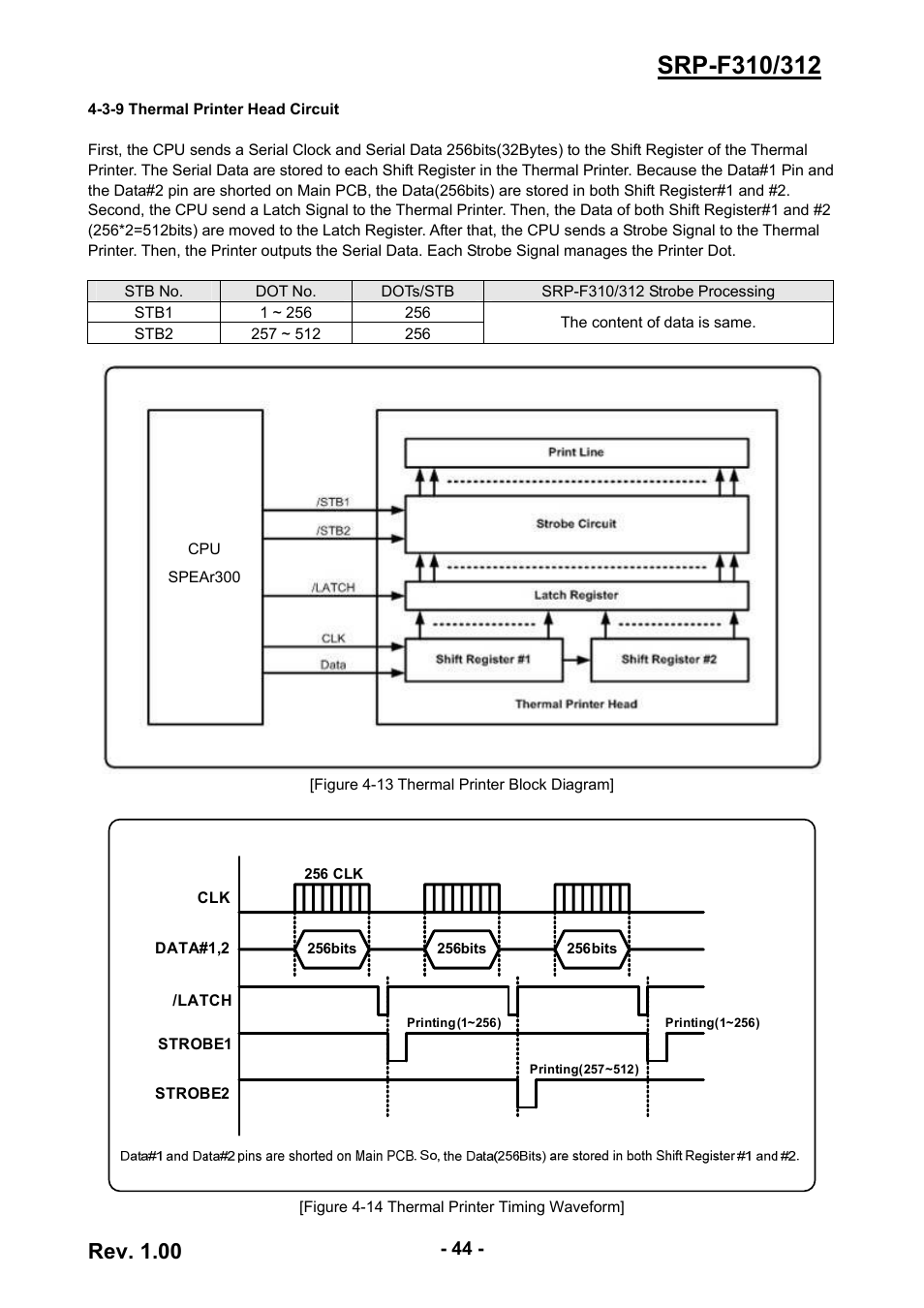 3-9 thermal printer head circuit, Rev. 1.00 | BIXOLON SRP-F310/312 User Manual | Page 44 / 66