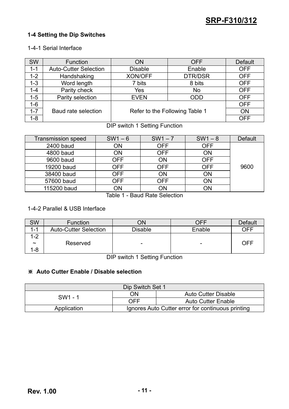 4 setting the dip switches, 4-1 serial interface, 4-2 parallel & usb interface | BIXOLON SRP-F312 User Manual | Page 11 / 19