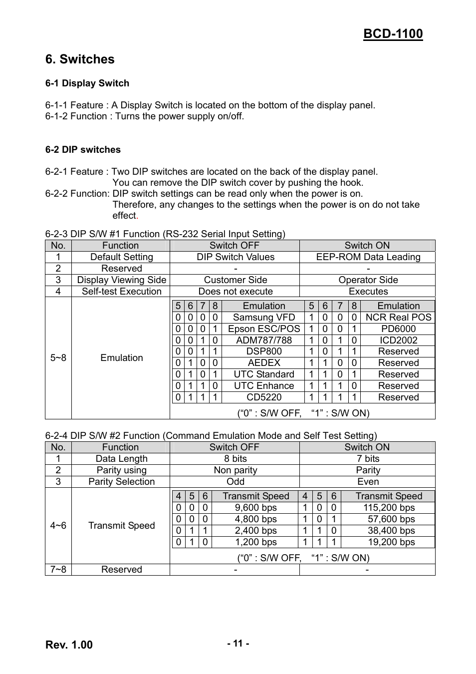 Switches, 1 display switch, 2 dip switches | 1 display switch 6-2 dip switches, Rev. 1.00 | BIXOLON BCD-1100 User Manual | Page 11 / 18