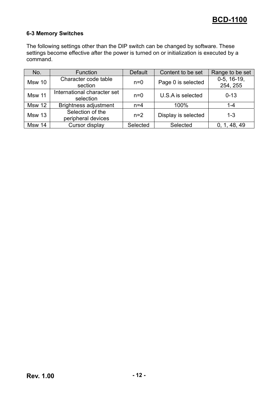 3 memory switches, Bcd-1100 | BIXOLON BCD-1100 User Manual | Page 12 / 18