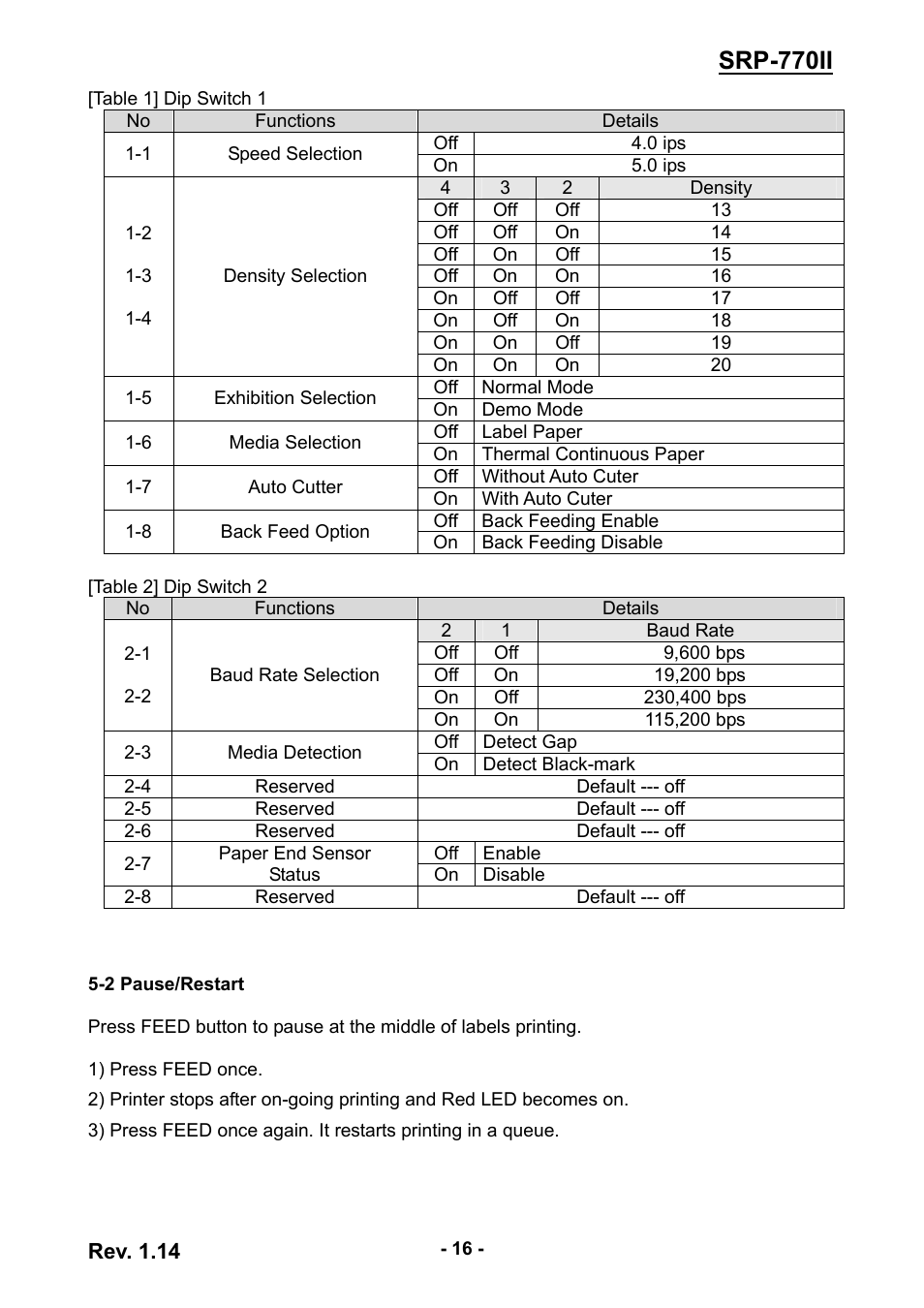 2 pause/restart, Srp-770ii | BIXOLON label printer SRP-770II User Manual | Page 16 / 25