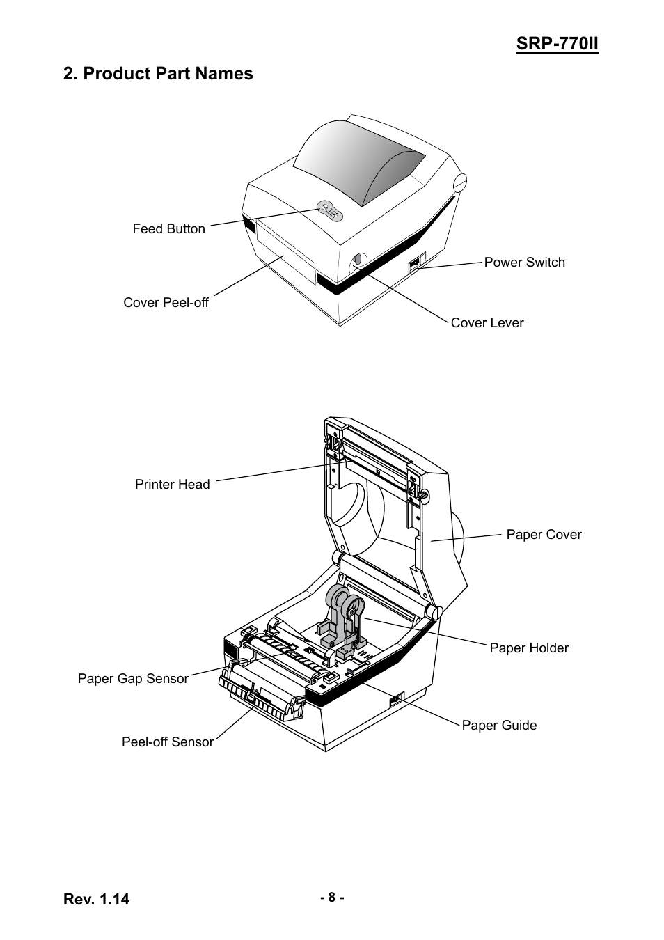 Product part names, Srp-770ii 2. product part names, Rev. 1.14 | BIXOLON label printer SRP-770II User Manual | Page 8 / 25