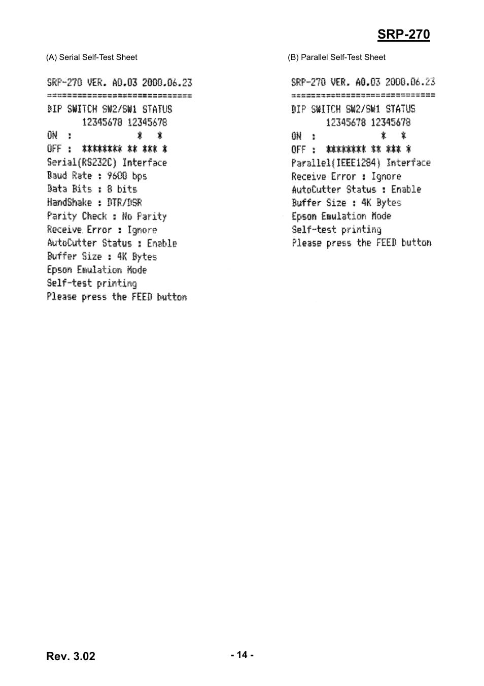 Srp-270 | BIXOLON IMPACT PRINTER SRP-270 User Manual | Page 14 / 85