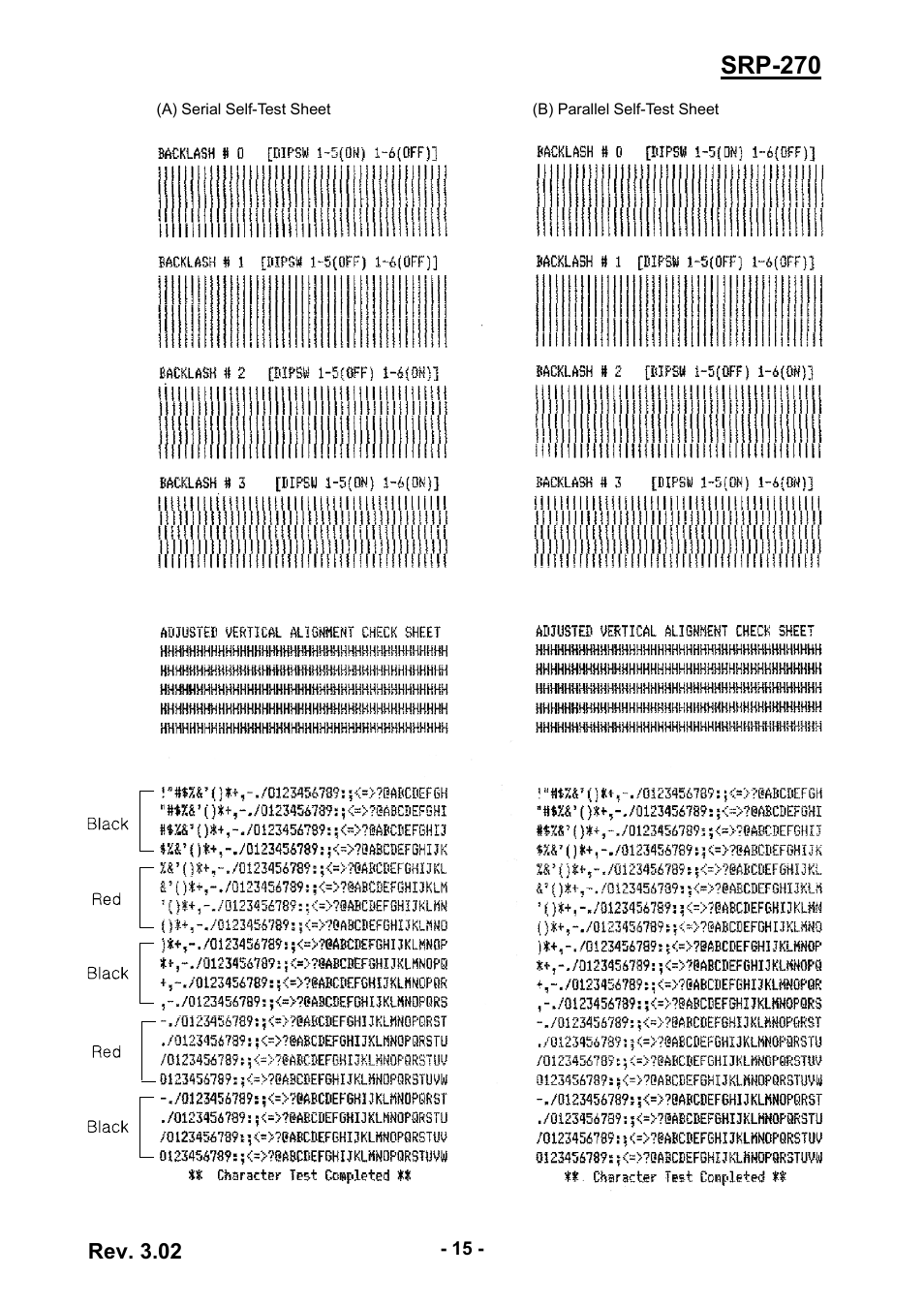 Srp-270 | BIXOLON IMPACT PRINTER SRP-270 User Manual | Page 15 / 85