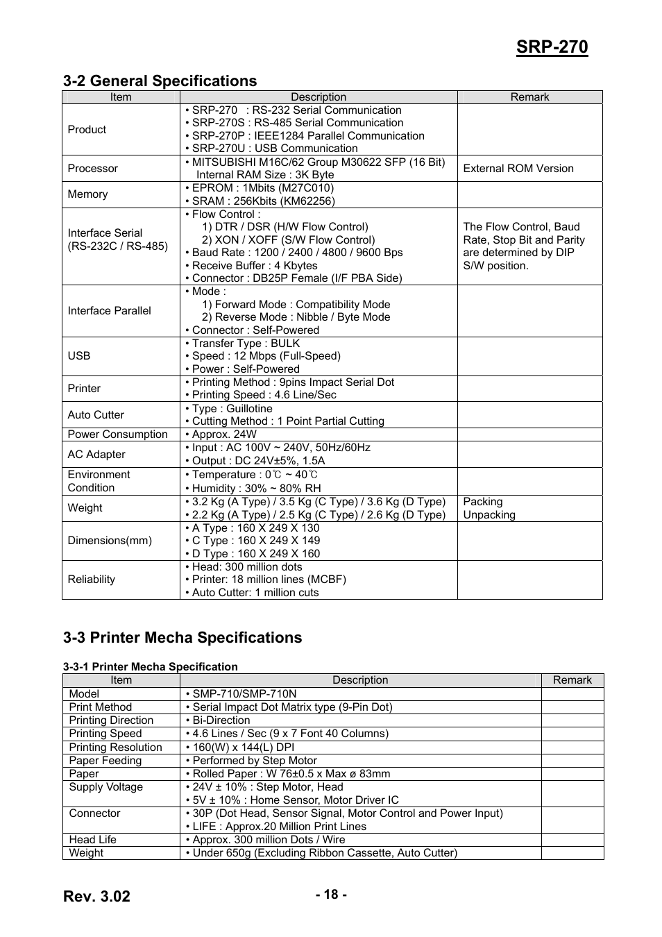 2 general specifications, 3 printer mecha specifications, 3-1 printer mecha specification | 18 3-3 printer mecha specifications, Srp-270, Rev. 3.02 | BIXOLON IMPACT PRINTER SRP-270 User Manual | Page 18 / 85